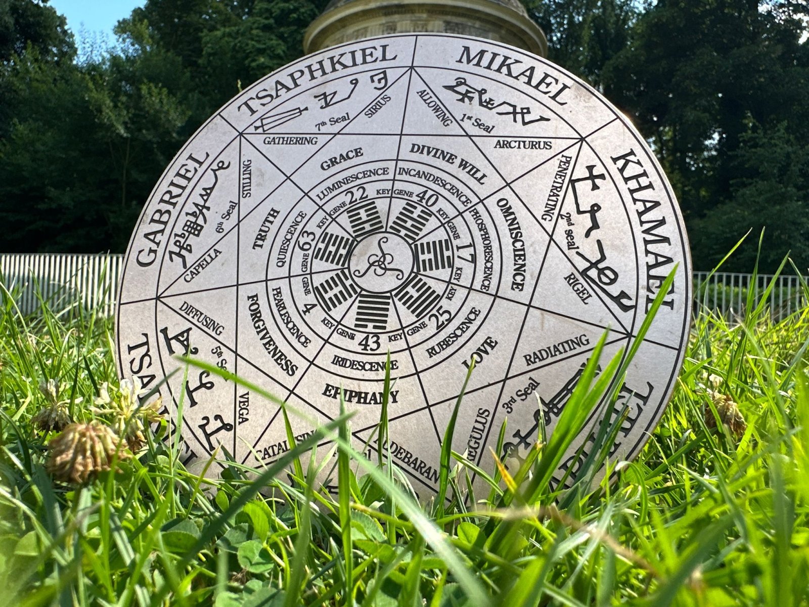 Mandala | Bronze Seven Sacred Seals - BLVCK STUDIOS